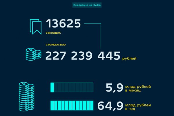 Как написать администрации даркнета кракен